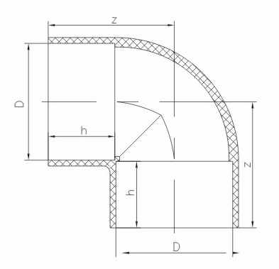 90° ELBOW