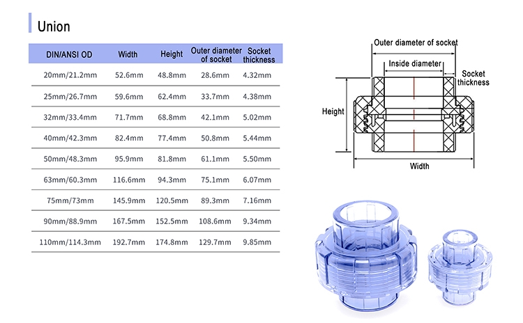 UPVC CLEAR UNION