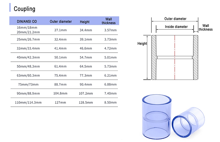 UPVC CLEAR COUPLING