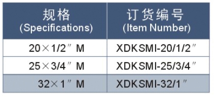 COMPRESSION COUPLING