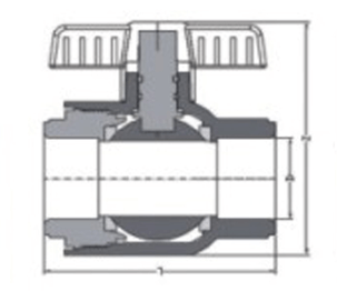 CPVC BALL VALVE