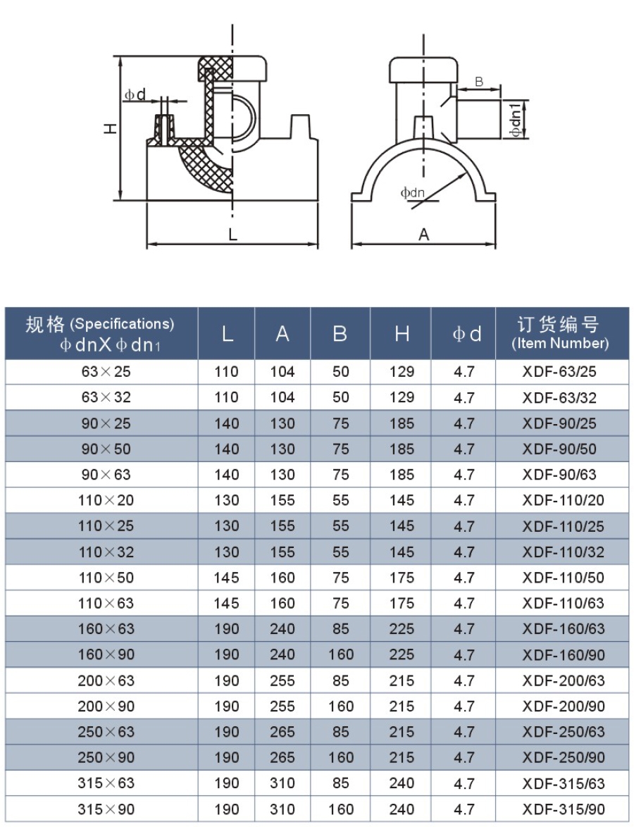 ELECTROFUSION TAPPING SADDLE