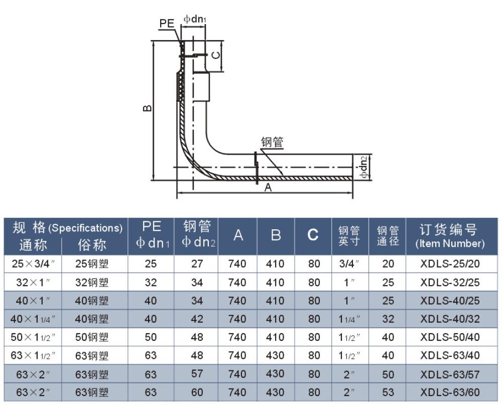 PE STEEL TRANSITION PIPE ELBOW