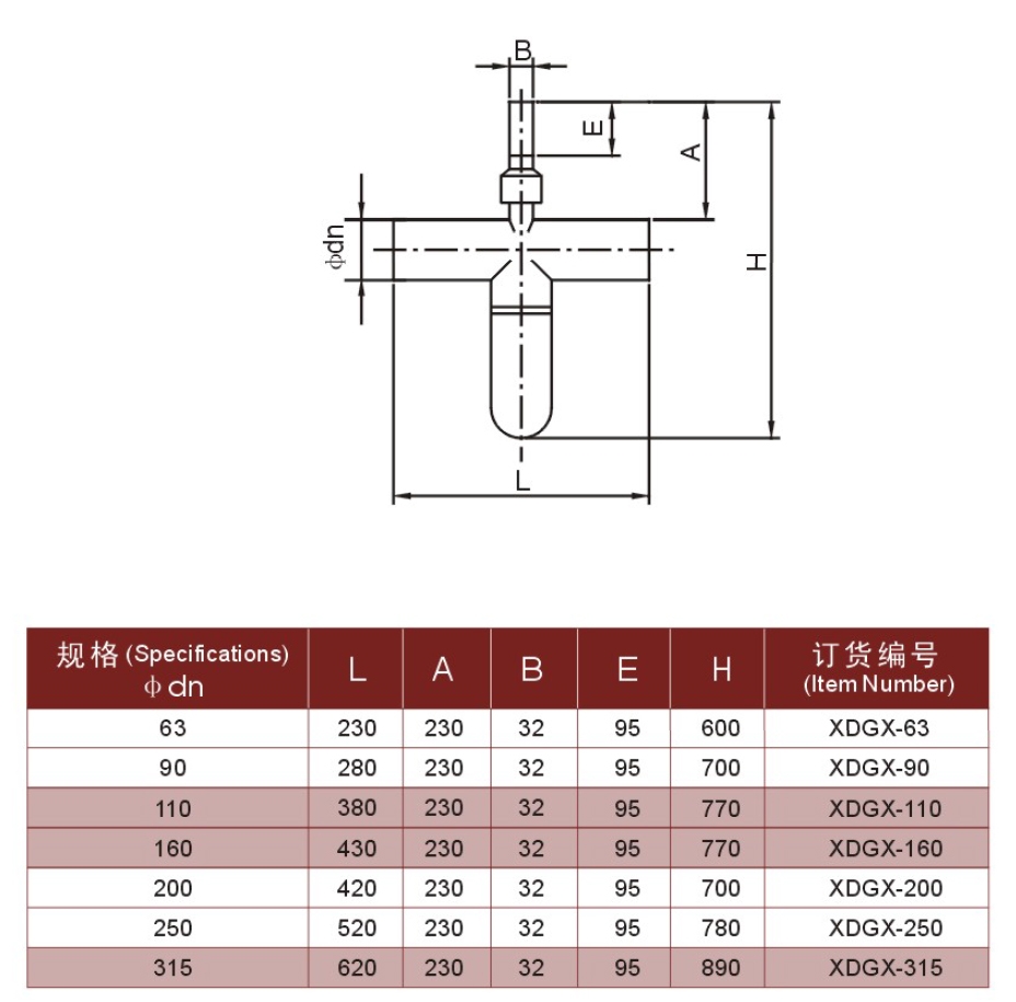 SYPHON POT