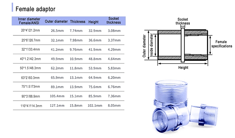 UPVC CLEAR FEMALE ADAPTOR