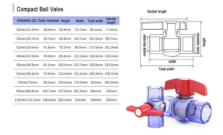 COMPACT BALL VALVE